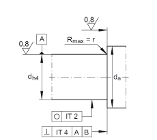ǽ|S ZKLF2575-2RS-2AP, 䌦pᔰbɂȴܷ