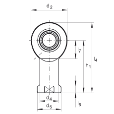 US GIL15-DO,  DIN ISO 12 240-4 ˜ʣݼySo