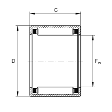 _ʽ_ȦLS SCH1812, ϵ ABMA 18.2 - 1982Ӣ
