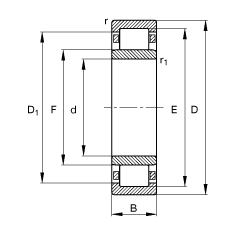 ALS NU2336-EX-M1,  DIN 5412-1 ˜ʵҪߴ, ǶλS, ɷx, ּ