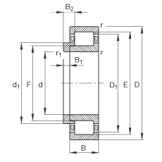 ALS NJ2340-EX-M1 + HJ2340EX,  DIN 5412-1 ˜ʵҪߴ,  L ȦλS, ɷx, ּ