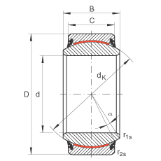 P(gun)(ji)S GE200-UK-2RS, (j) DIN ISO 12 240-1 (bio)(zhn), So(h)ɂ(c)ܷ