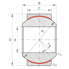 PS GE16-PW,  DIN ISO 12 240-1 ˜ߴϵ KSo