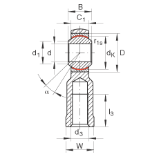 US GIKR10-PW,  DIN ISO 12 240-4 ˜ʣݼySo