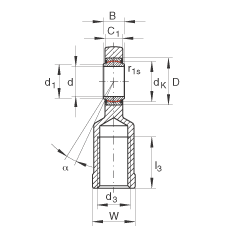 US GIR12-UK,  DIN ISO 12 240-4 ˜ʣݼySo