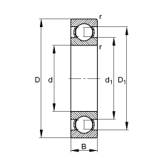 S 16008,  DIN 625-1 ˜ʵҪߴ