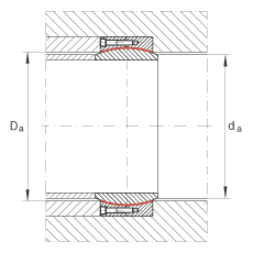 PS GE320-DW,  DIN ISO 12 240-1 ˜ʣSo