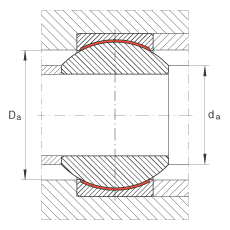PS GE16-PW,  DIN ISO 12 240-1 ˜ߴϵ KSo