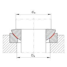PS GE30-AW,  DIN ISO 12 240-3 ˜ʣSo